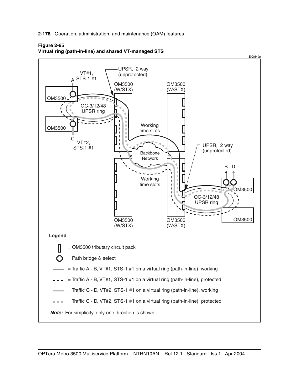 Nortel Networks OPTera Metro 3500 User Manual | Page 216 / 342