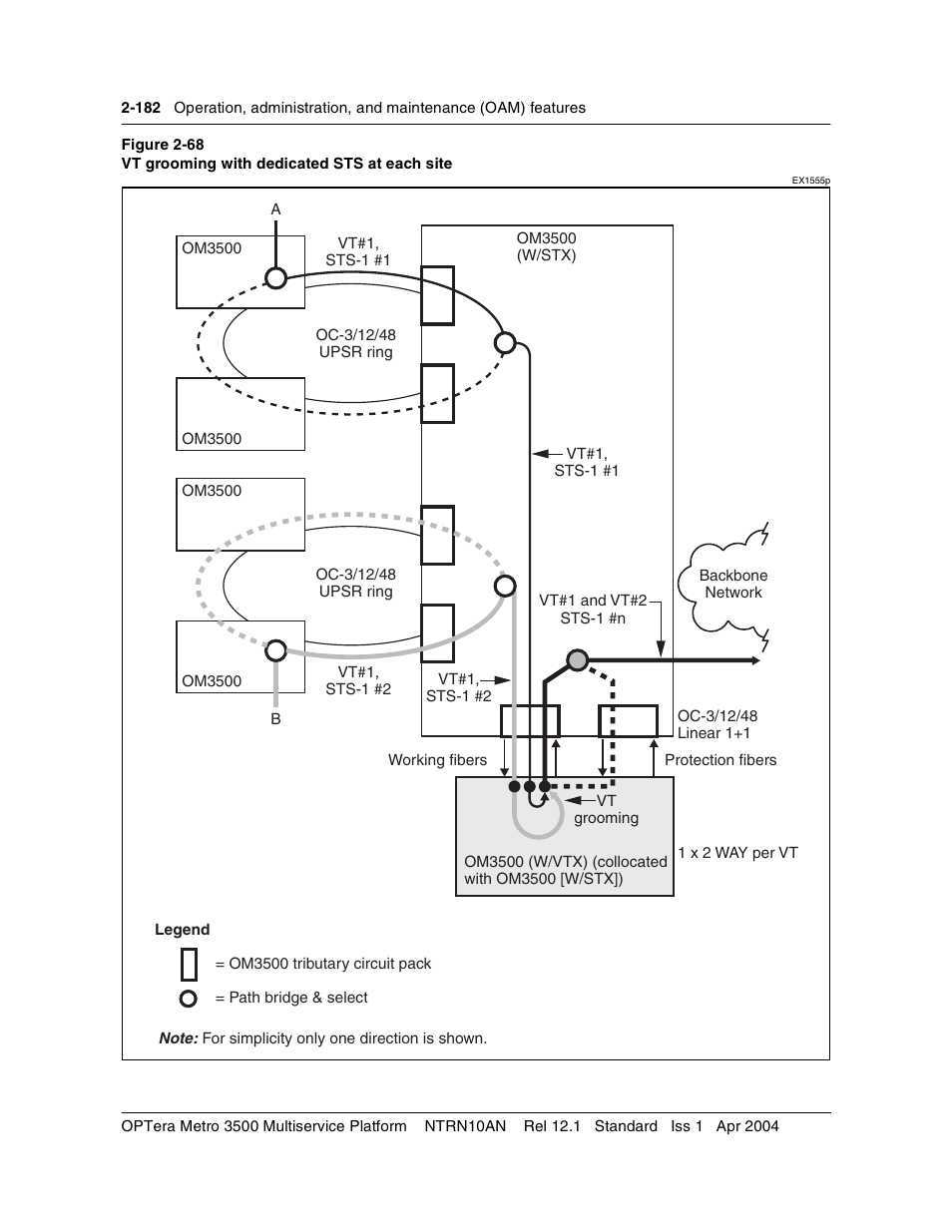 Nortel Networks OPTera Metro 3500 User Manual | Page 220 / 342