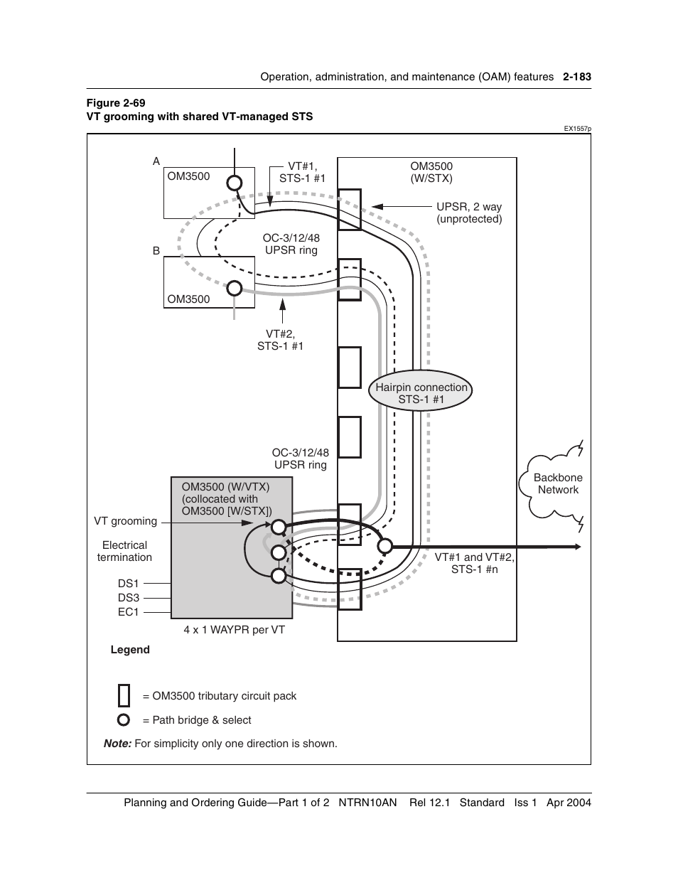 Figure | Nortel Networks OPTera Metro 3500 User Manual | Page 221 / 342