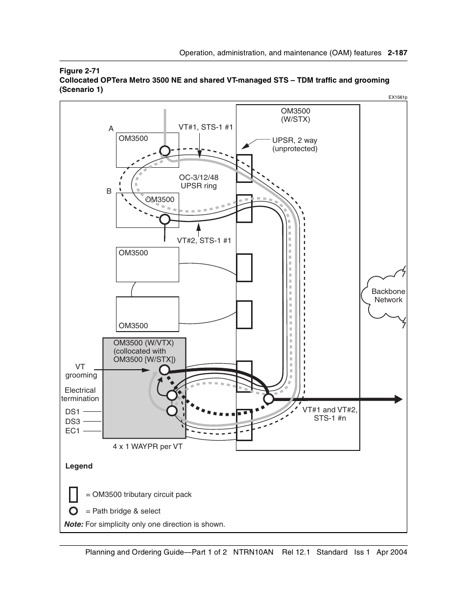 Figure 2-71 | Nortel Networks OPTera Metro 3500 User Manual | Page 225 / 342