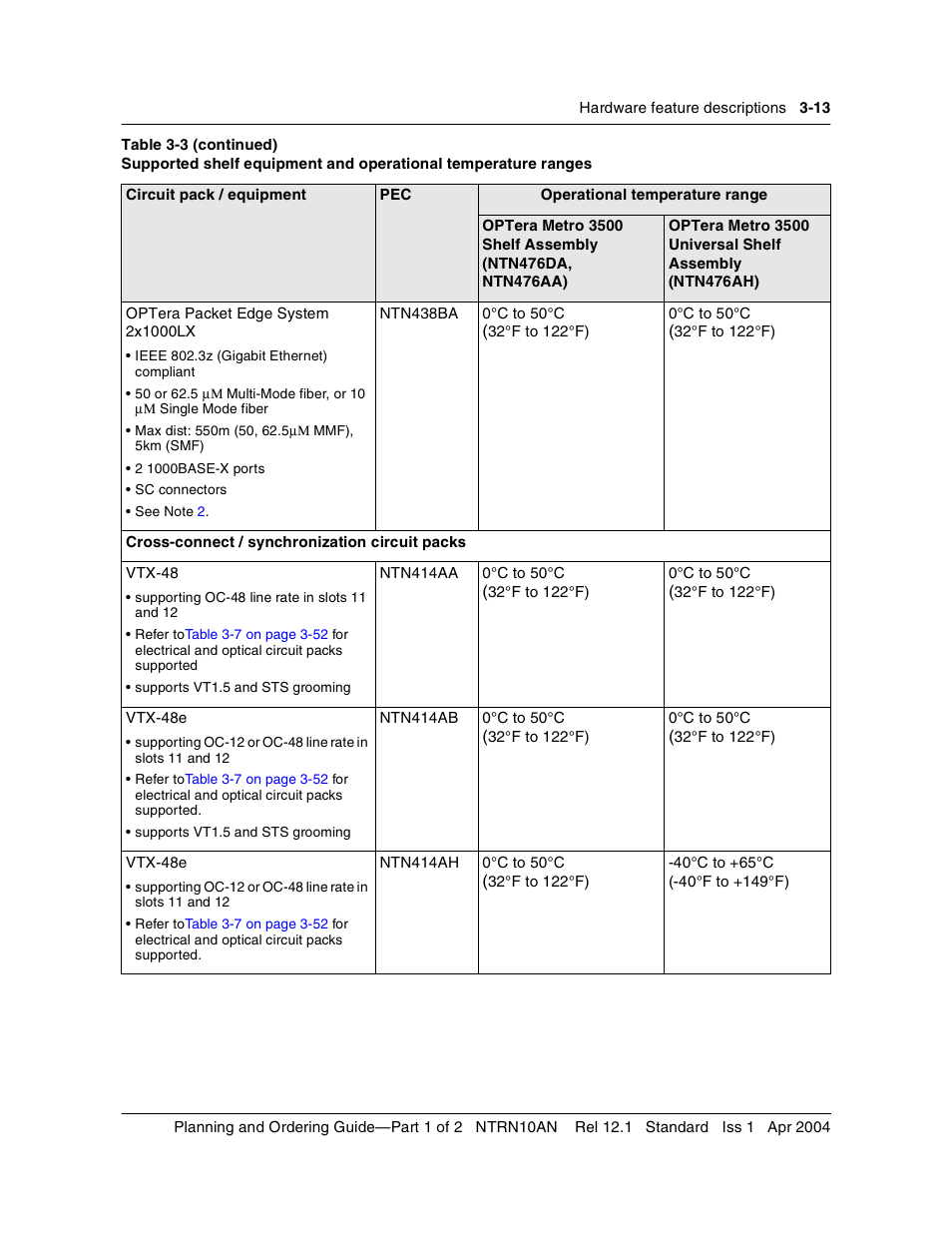 Nortel Networks OPTera Metro 3500 User Manual | Page 241 / 342