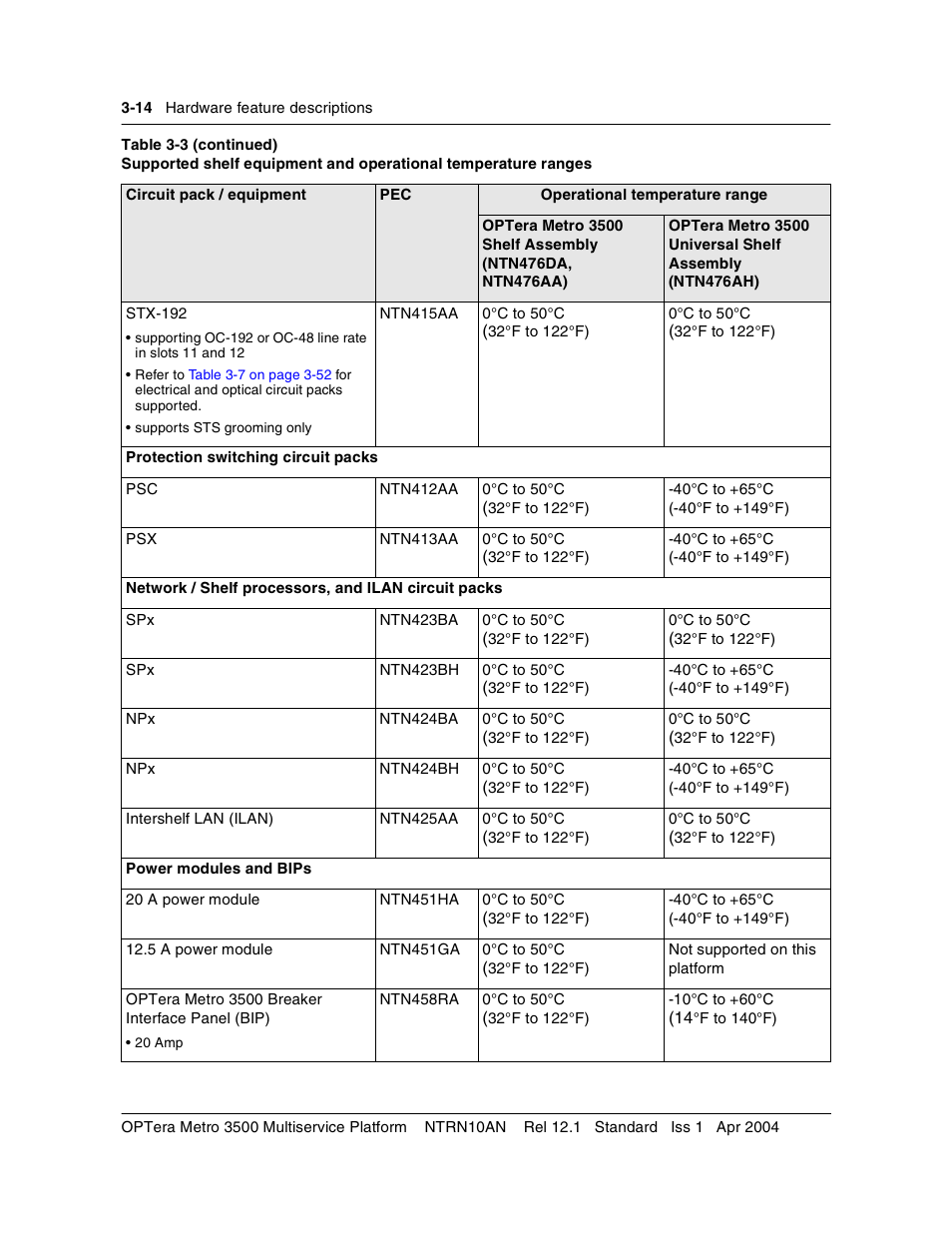 Nortel Networks OPTera Metro 3500 User Manual | Page 242 / 342