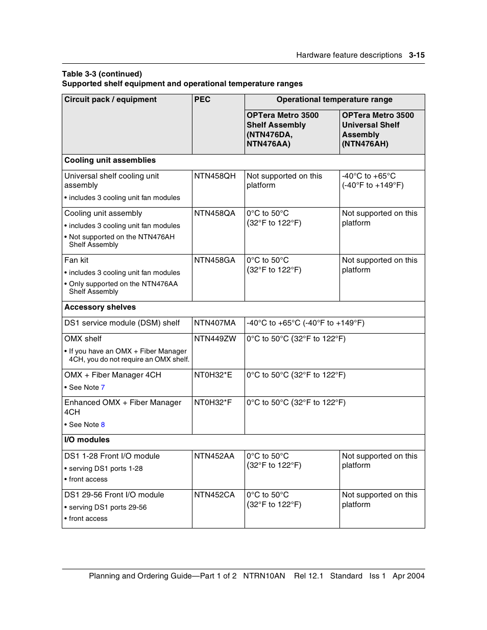 Nortel Networks OPTera Metro 3500 User Manual | Page 243 / 342