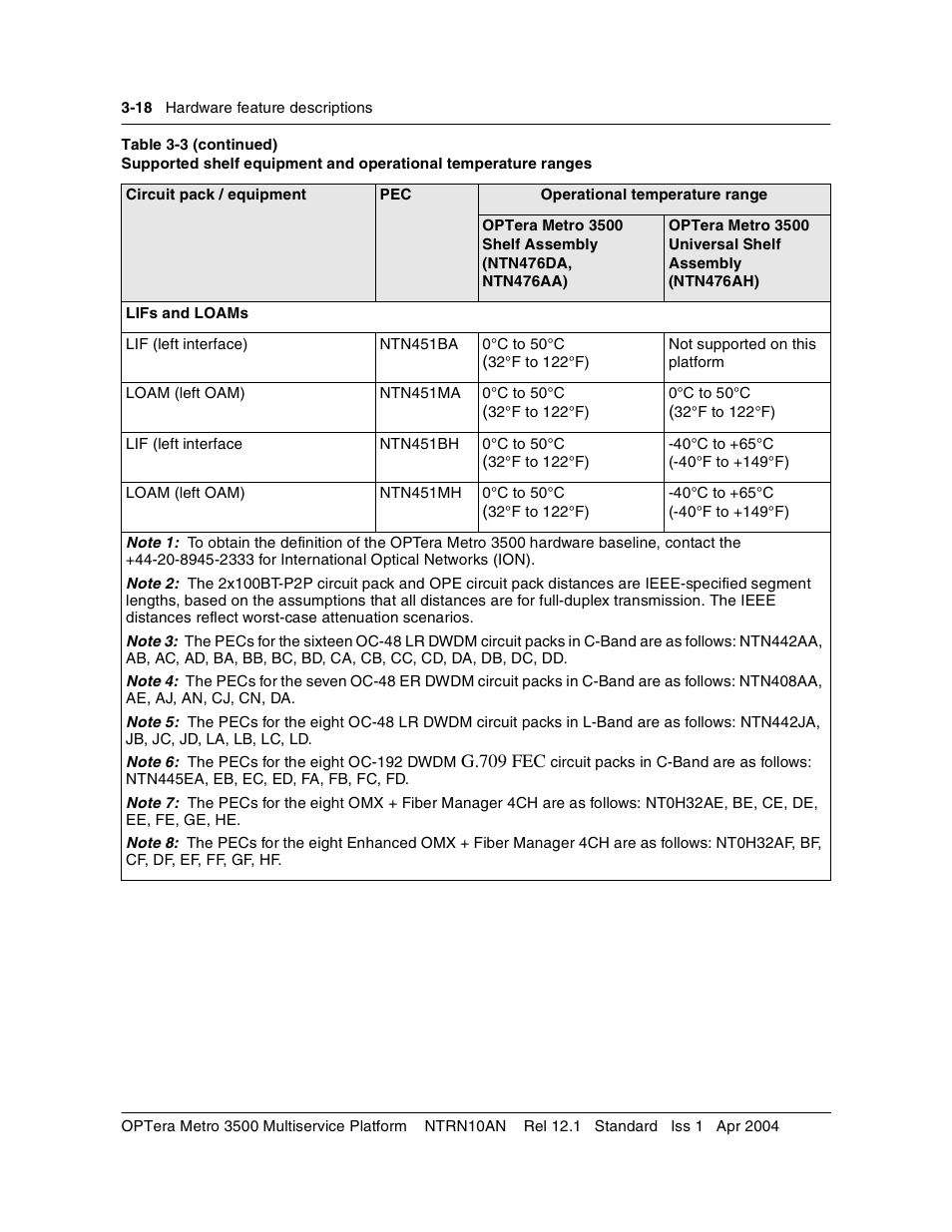 Nortel Networks OPTera Metro 3500 User Manual | Page 246 / 342