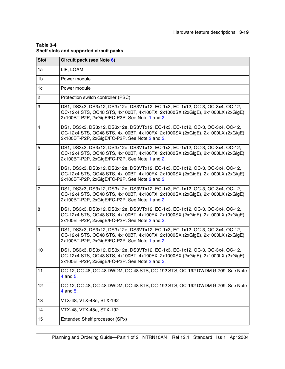 Nortel Networks OPTera Metro 3500 User Manual | Page 247 / 342