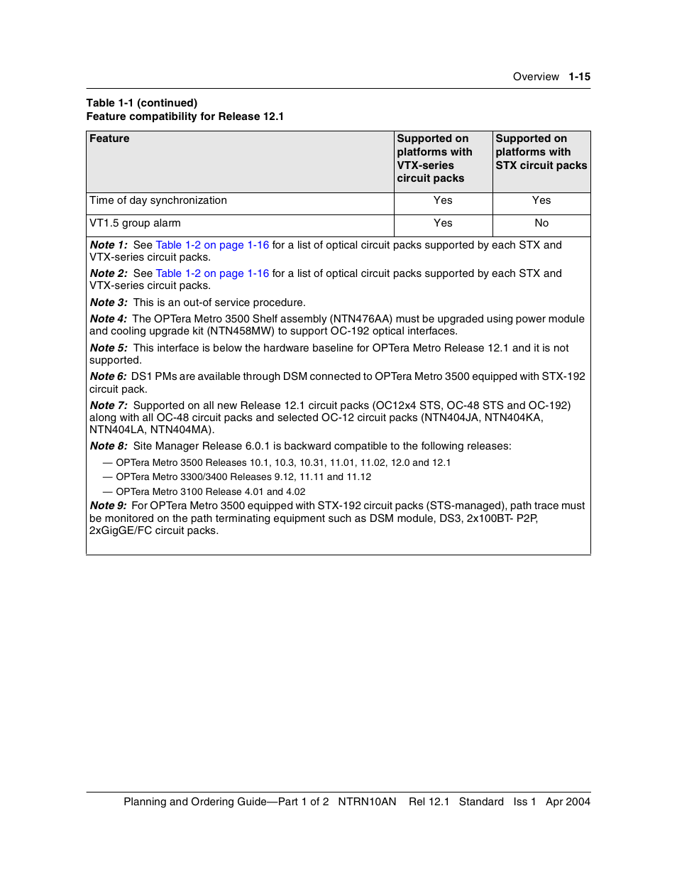 Nortel Networks OPTera Metro 3500 User Manual | Page 27 / 342