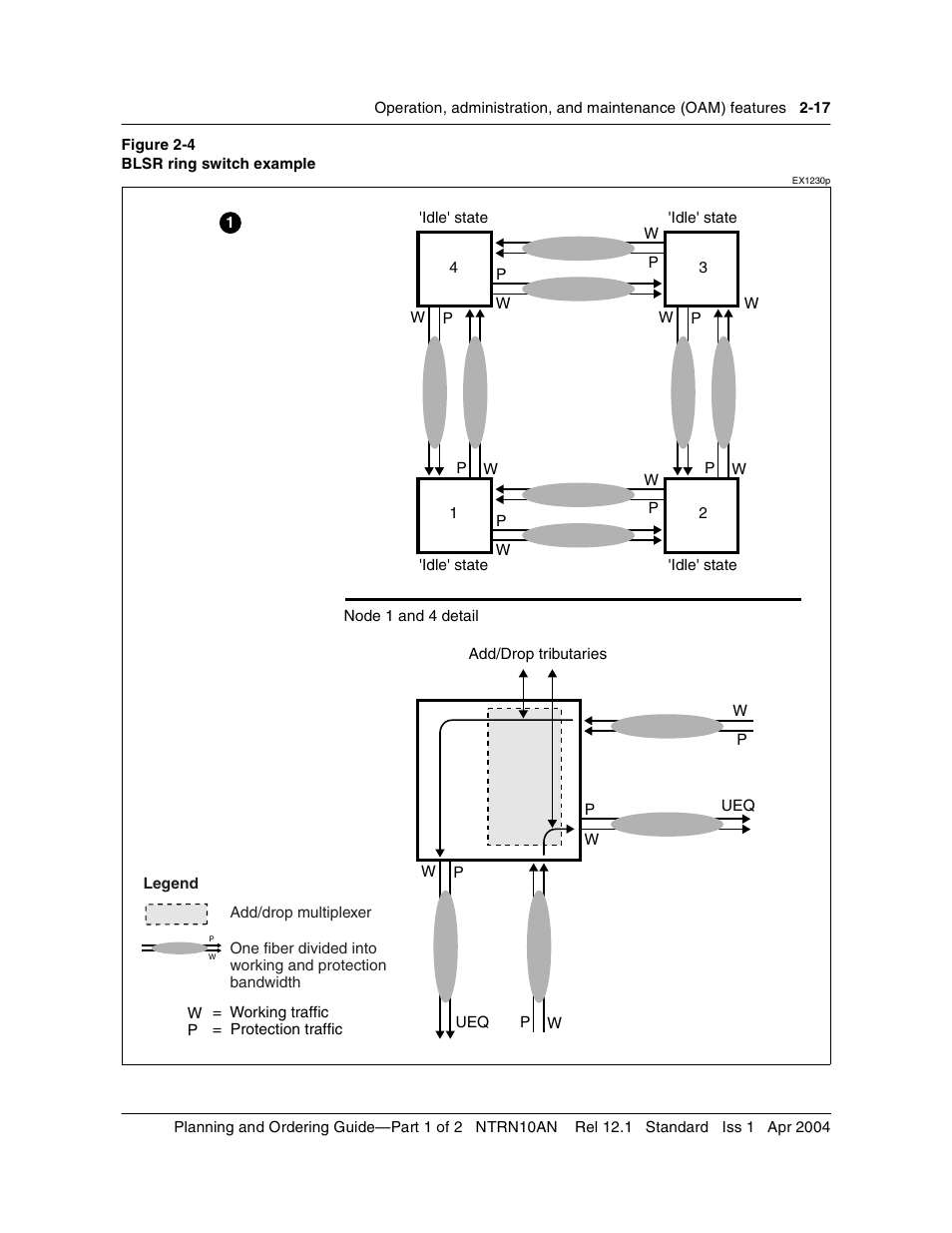 Nortel Networks OPTera Metro 3500 User Manual | Page 55 / 342