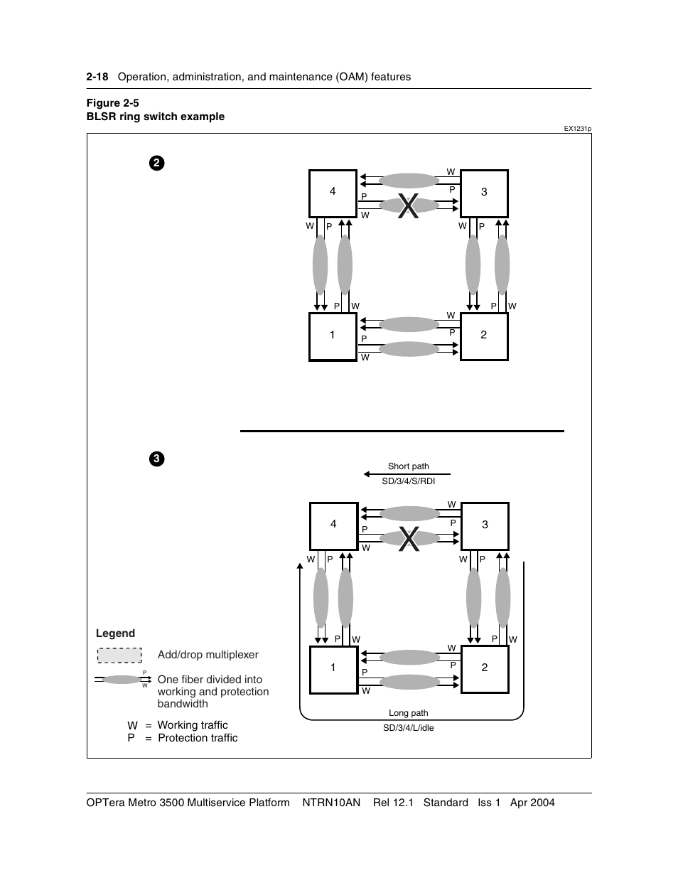 Nortel Networks OPTera Metro 3500 User Manual | Page 56 / 342