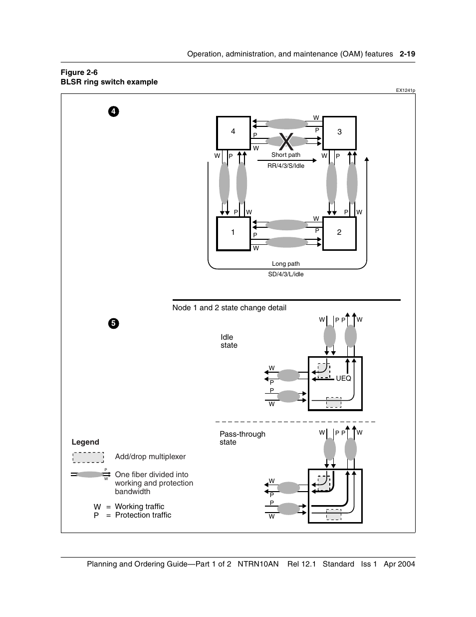 Nortel Networks OPTera Metro 3500 User Manual | Page 57 / 342