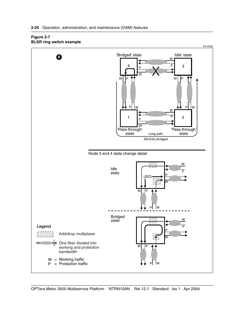 Nortel Networks OPTera Metro 3500 User Manual | Page 58 / 342