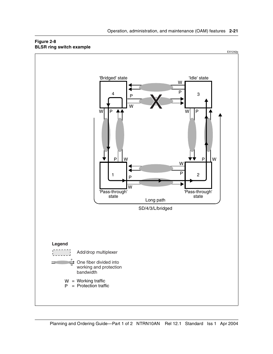 Nortel Networks OPTera Metro 3500 User Manual | Page 59 / 342