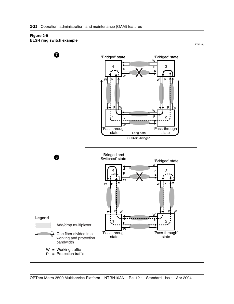 Nortel Networks OPTera Metro 3500 User Manual | Page 60 / 342