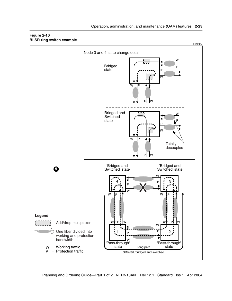 Nortel Networks OPTera Metro 3500 User Manual | Page 61 / 342