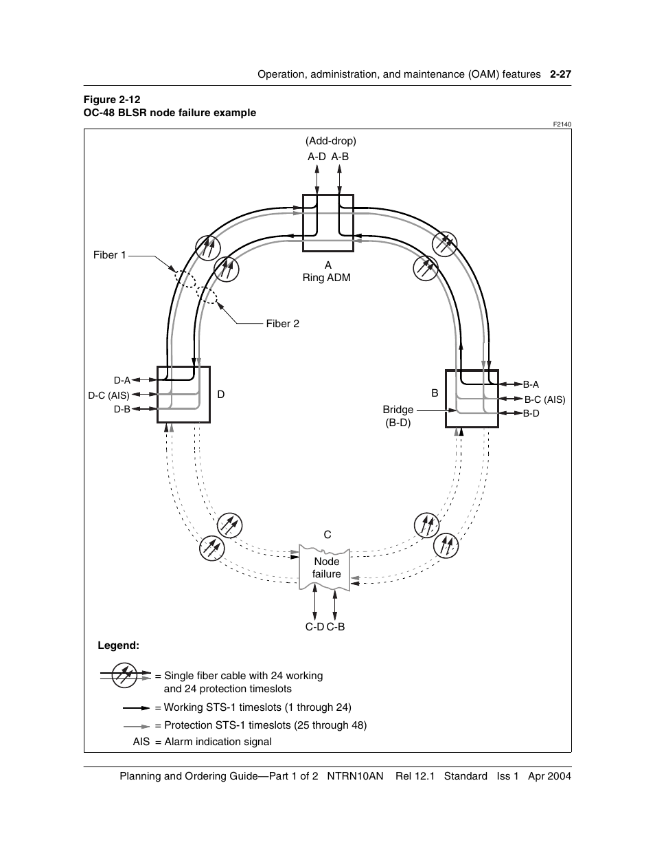 Nortel Networks OPTera Metro 3500 User Manual | Page 65 / 342