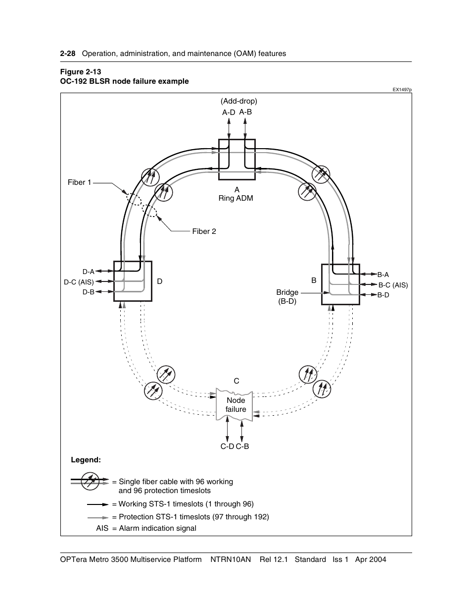 Illus | Nortel Networks OPTera Metro 3500 User Manual | Page 66 / 342