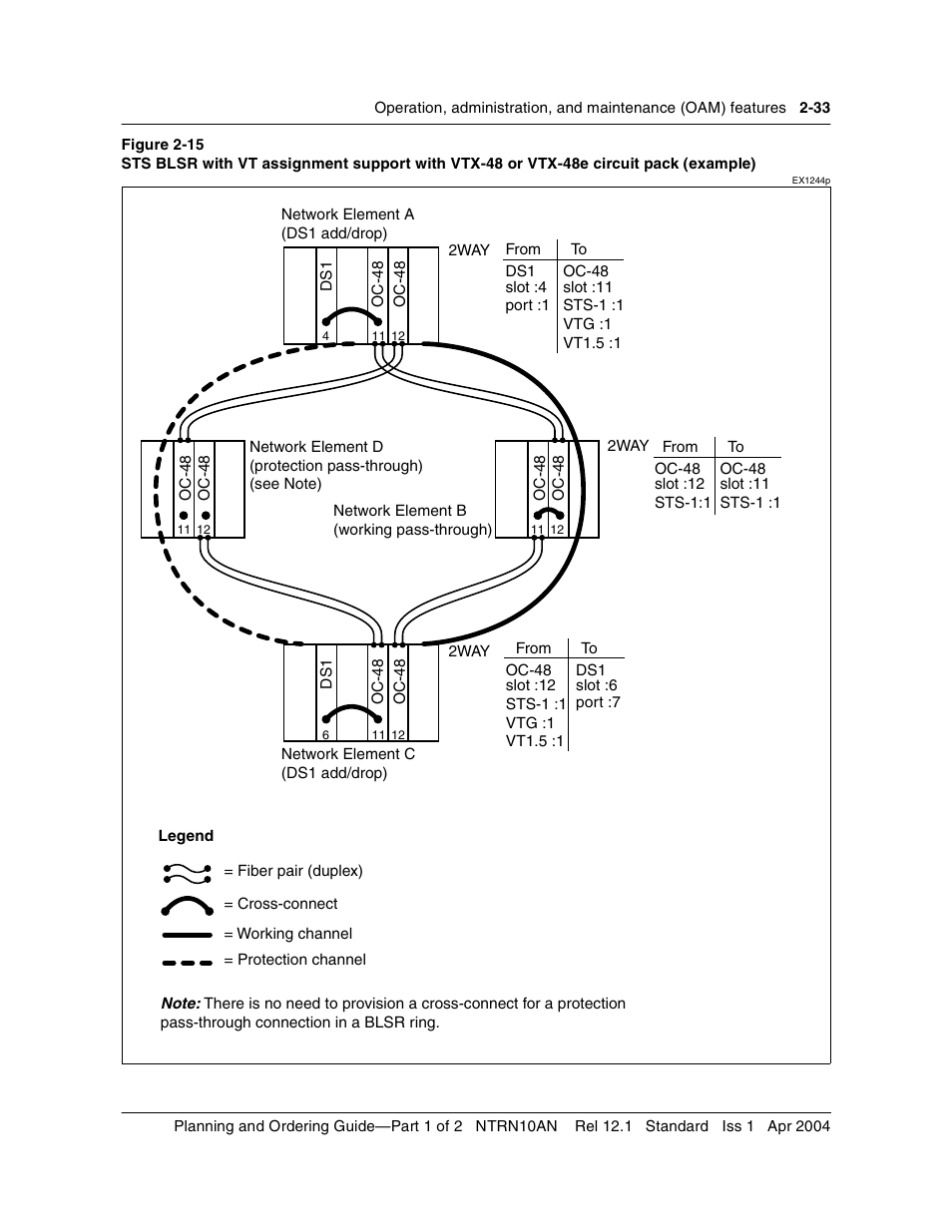 Nortel Networks OPTera Metro 3500 User Manual | Page 71 / 342