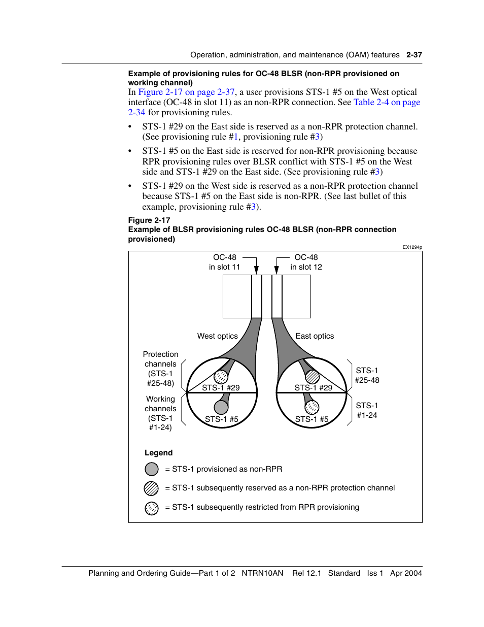 Nortel Networks OPTera Metro 3500 User Manual | Page 75 / 342
