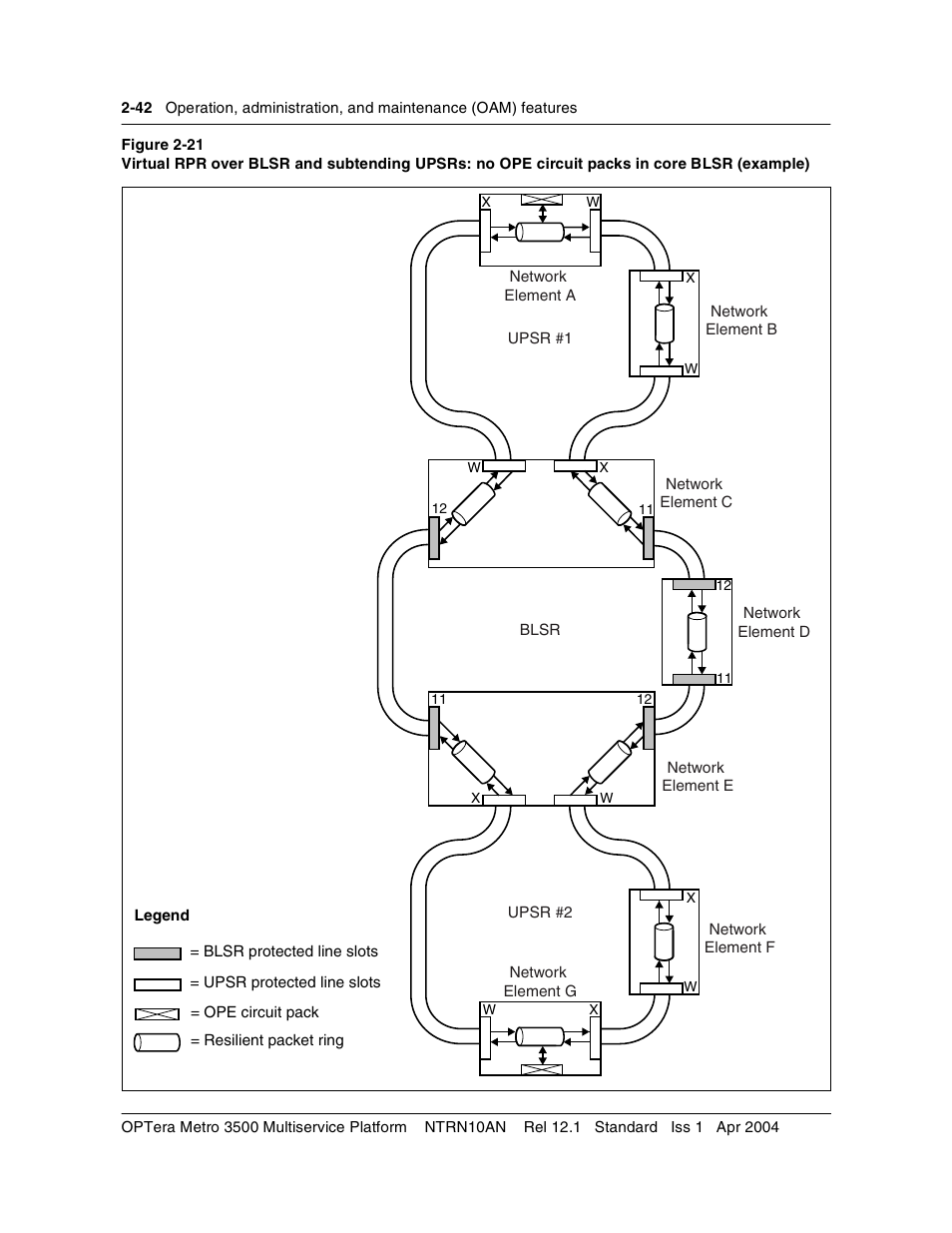 Nortel Networks OPTera Metro 3500 User Manual | Page 80 / 342