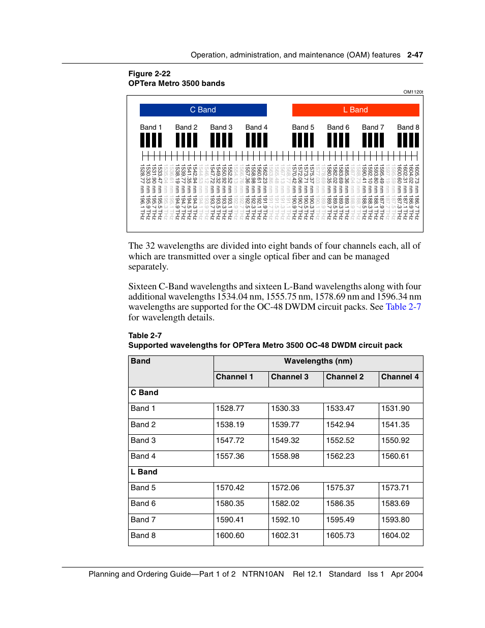 Figure 2-22 | Nortel Networks OPTera Metro 3500 User Manual | Page 85 / 342