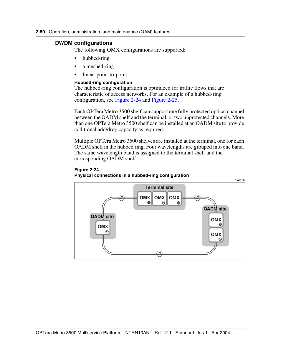 Dwdm configurations, Dwdm configurations 2-50 | Nortel Networks OPTera Metro 3500 User Manual | Page 88 / 342