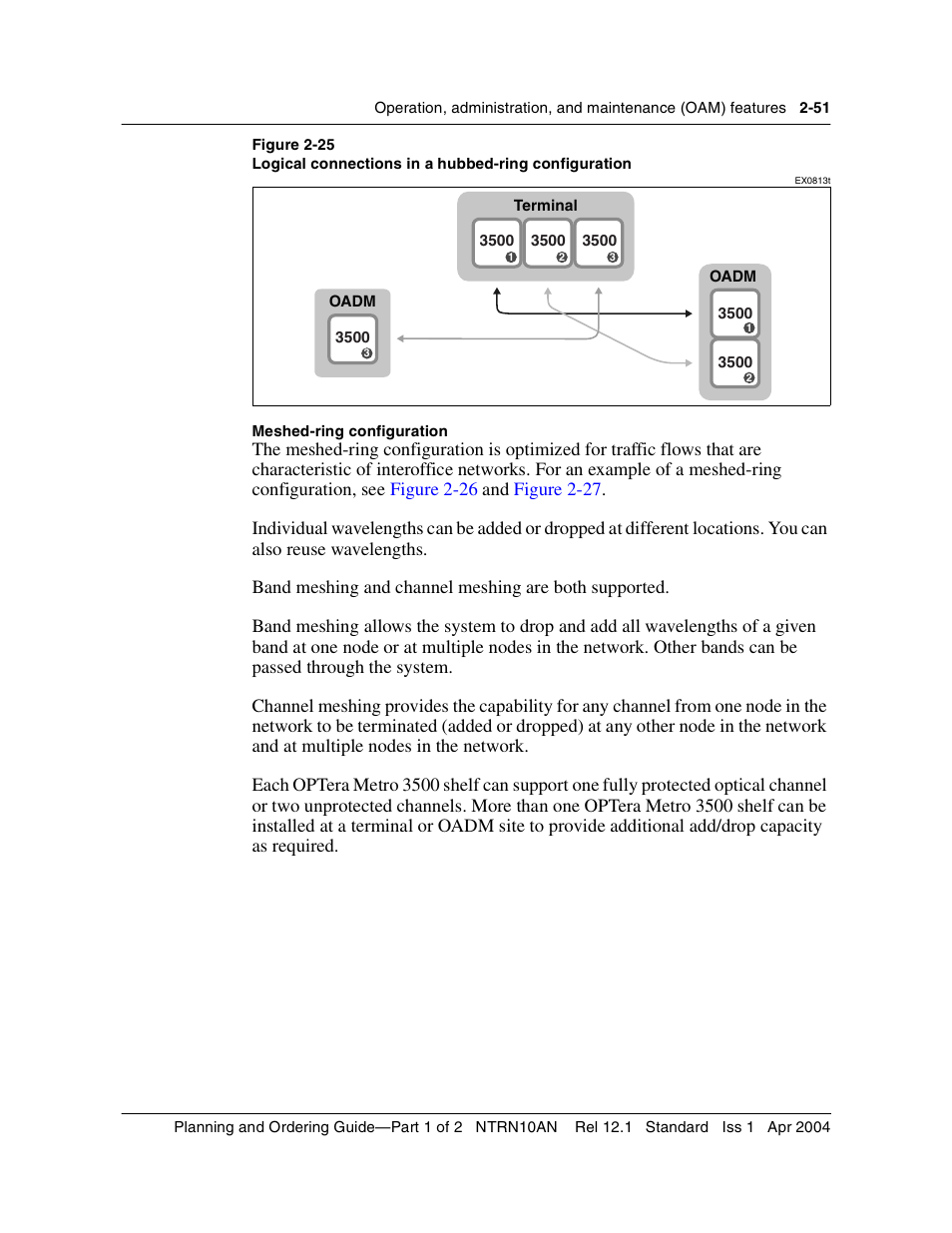 Figure 2-25 | Nortel Networks OPTera Metro 3500 User Manual | Page 89 / 342