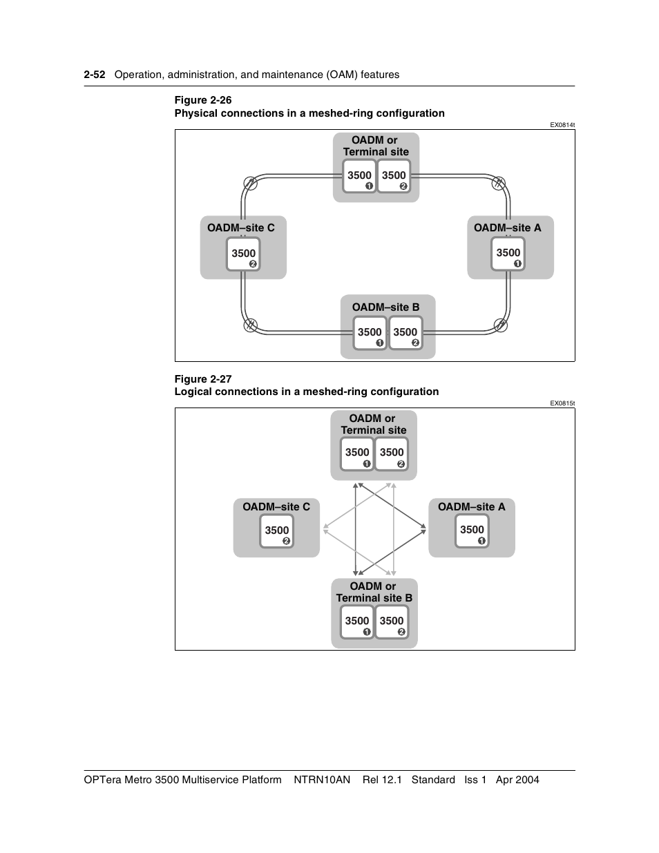 Figure 2-26, Figure 2-27 | Nortel Networks OPTera Metro 3500 User Manual | Page 90 / 342