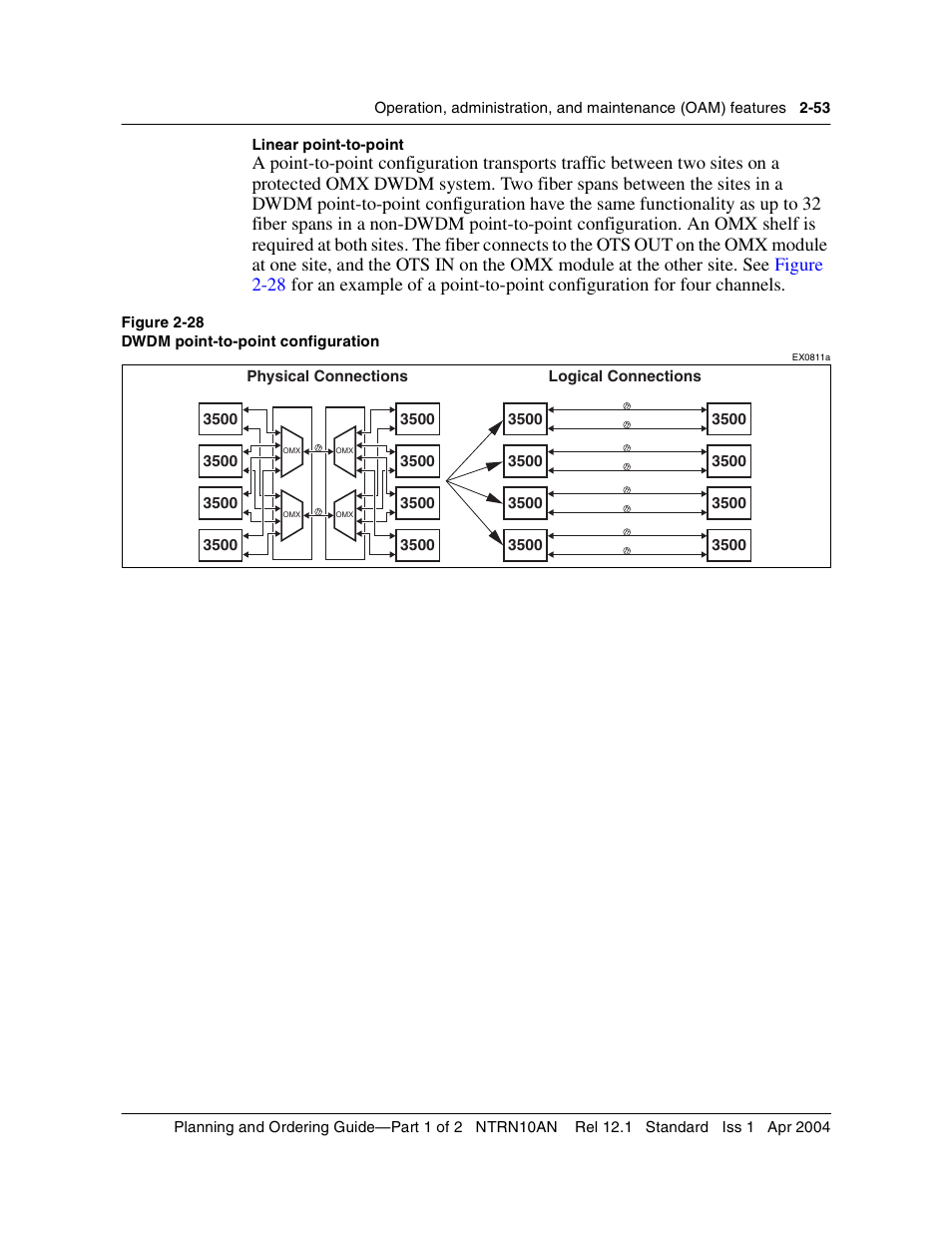 Nortel Networks OPTera Metro 3500 User Manual | Page 91 / 342