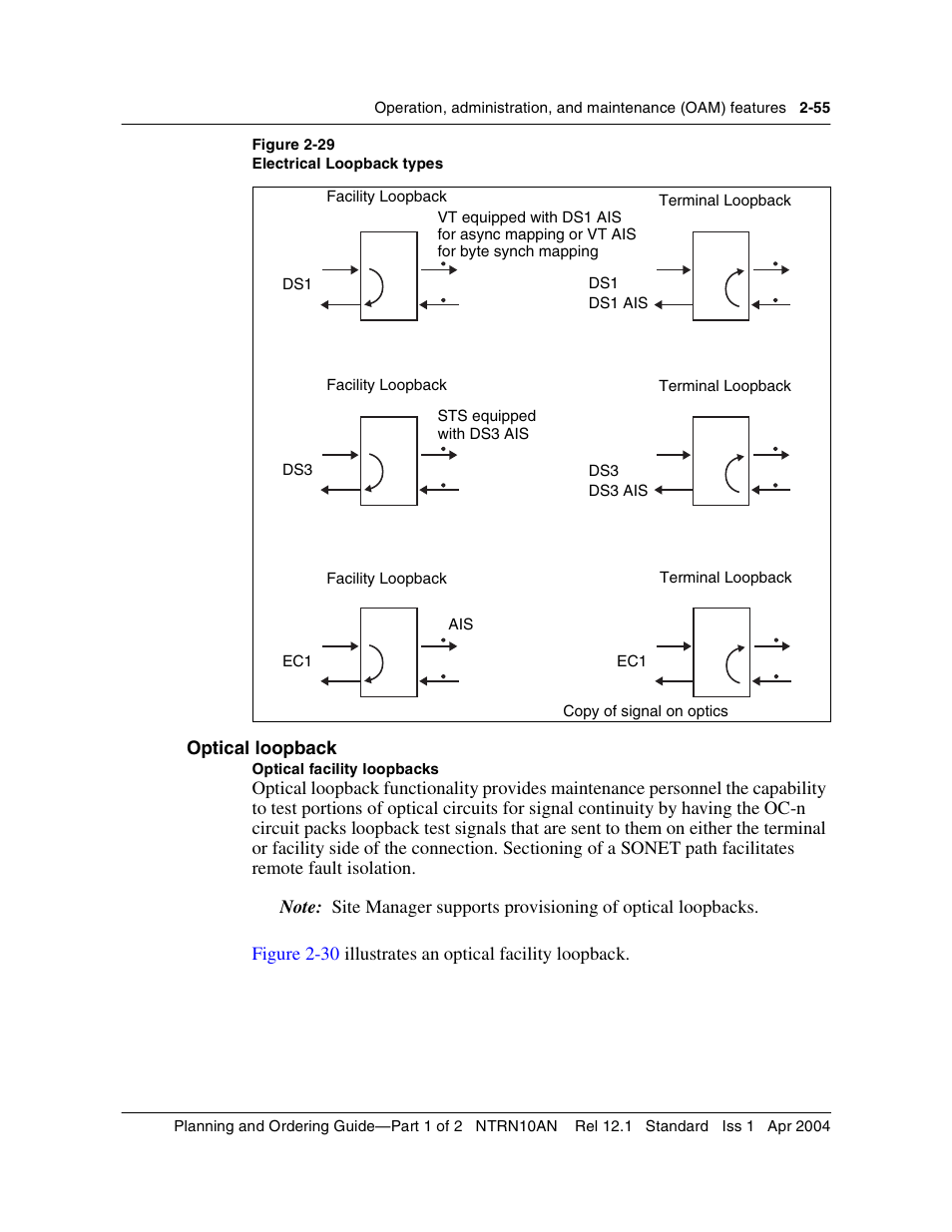 Optical loopback, Optical loopback 2-55 | Nortel Networks OPTera Metro 3500 User Manual | Page 93 / 342
