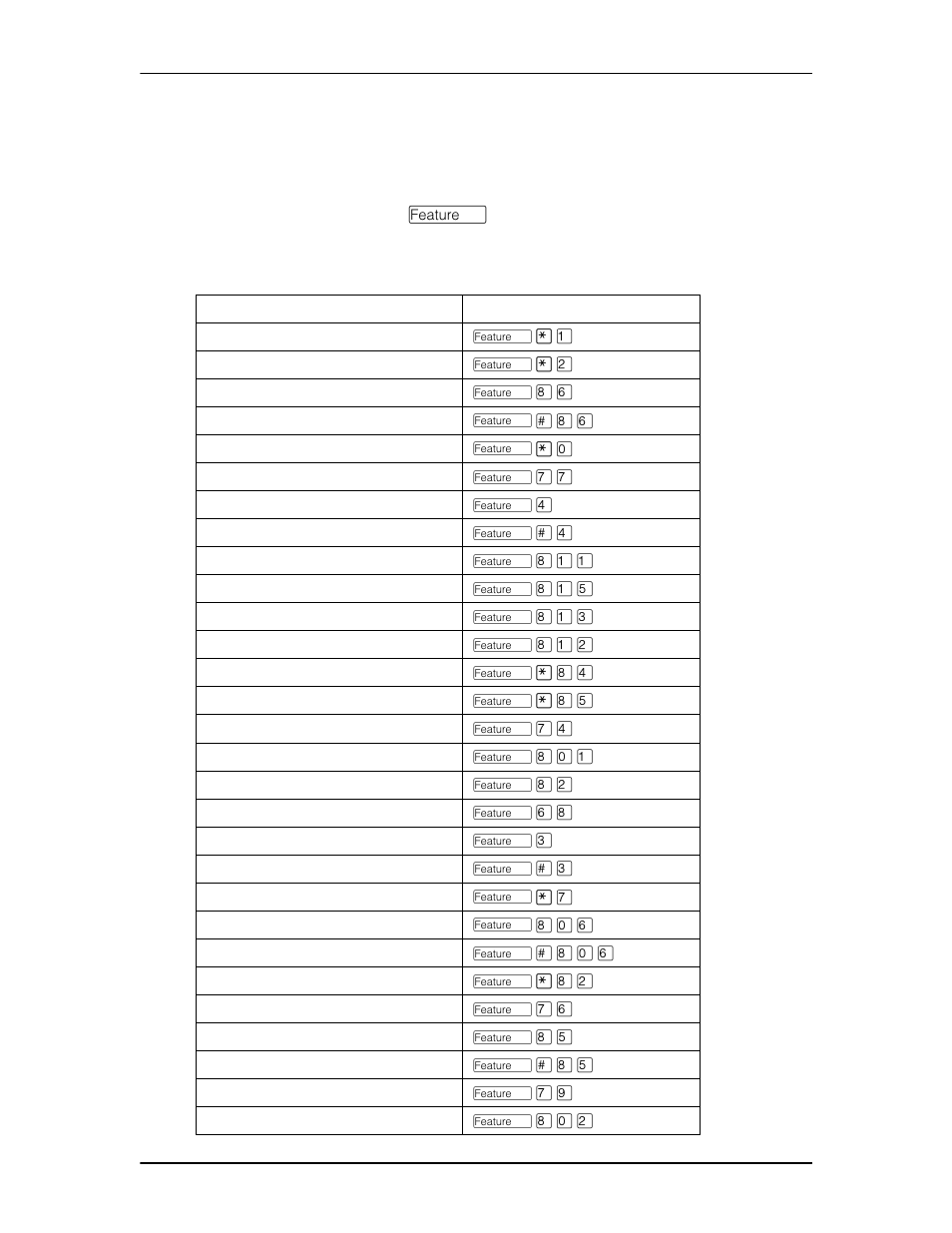 Appendix a: feature codes, Chapter 21, Appendix a: feature codes 153 | Nortel Networks Enterprise Edge Feature Programming Telephone User Manual | Page 153 / 170
