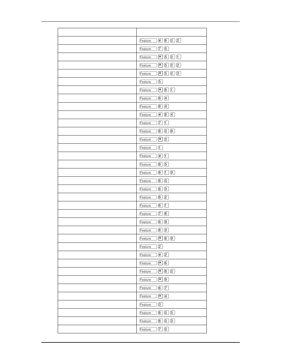 Nortel Networks Enterprise Edge Feature Programming Telephone User Manual | Page 154 / 170