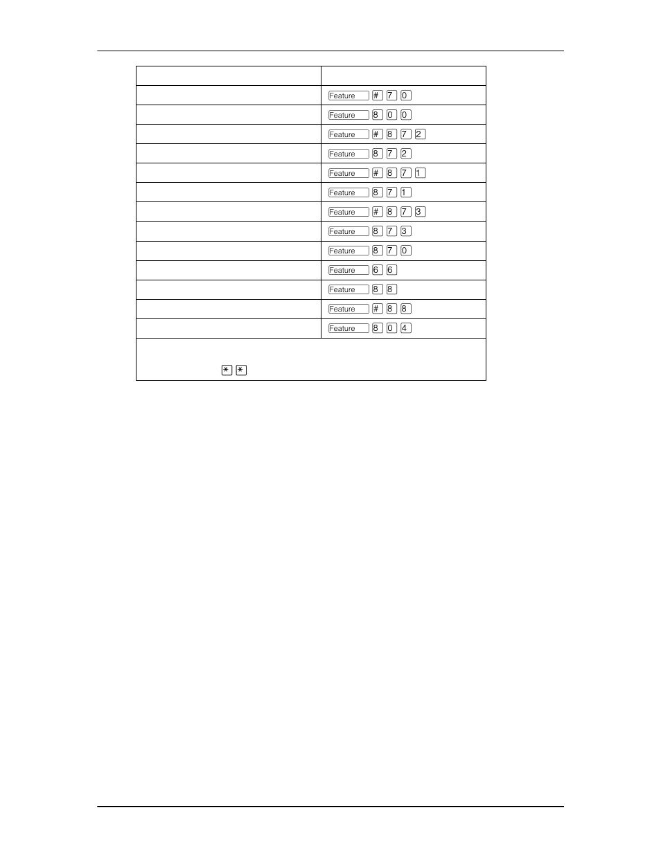 Nortel Networks Enterprise Edge Feature Programming Telephone User Manual | Page 155 / 170