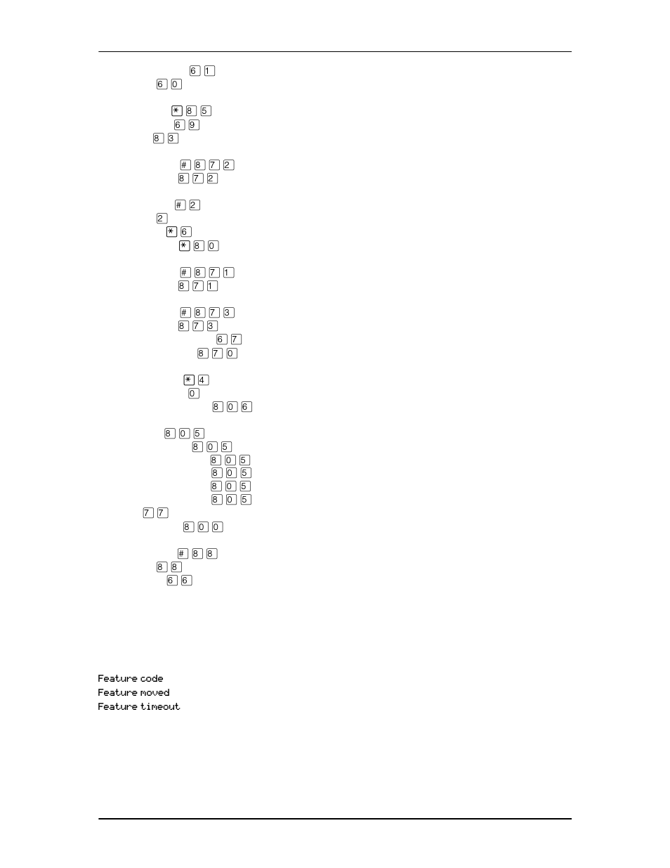 Nortel Networks Enterprise Edge Feature Programming Telephone User Manual | Page 163 / 170