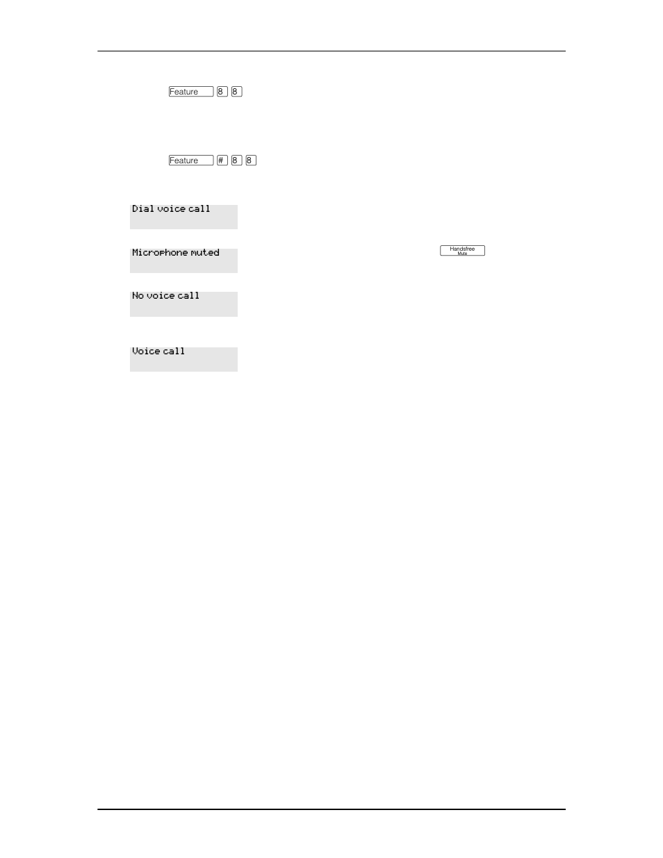 Canceling voice call deny | Nortel Networks Enterprise Edge Feature Programming Telephone User Manual | Page 81 / 170
