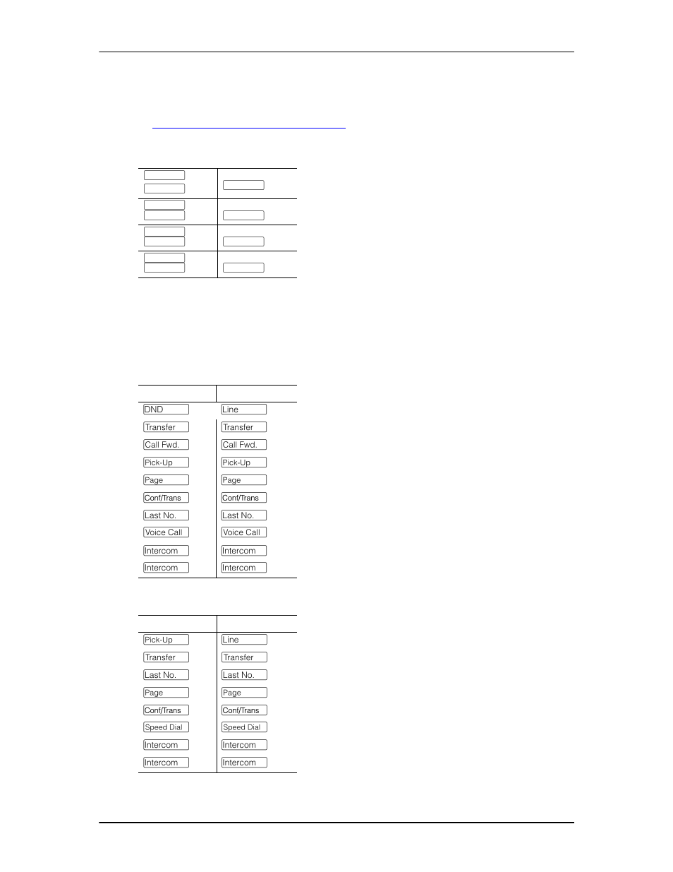 M7310 telephone button defaults, M7310 telephone button defaults 94 | Nortel Networks Enterprise Edge Feature Programming Telephone User Manual | Page 94 / 170