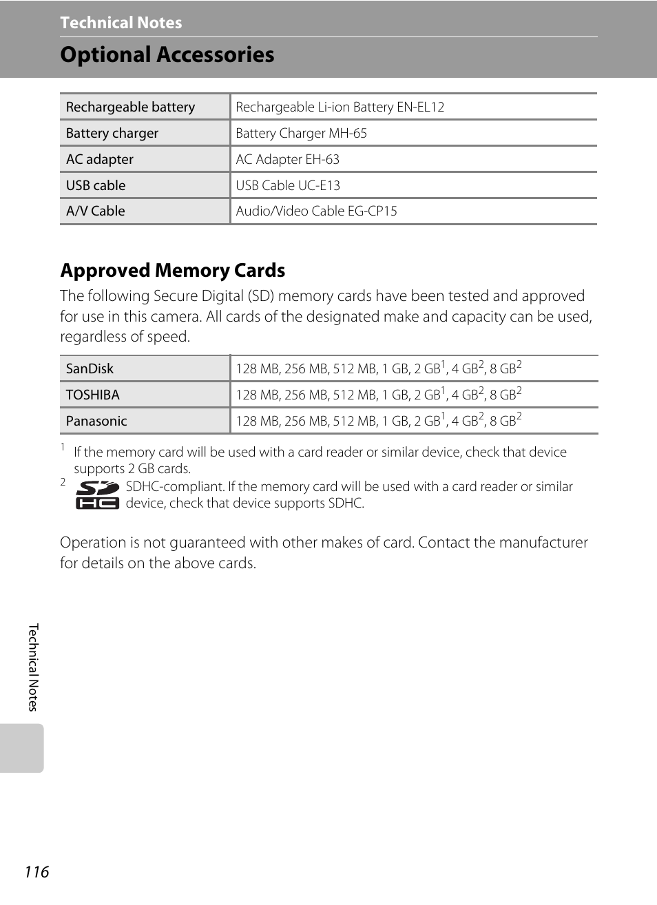 Technical notes, Optional accessories, Approved memory cards | A 116), A 116), f | Nikon S610 - S610c User Manual | Page 128 / 151