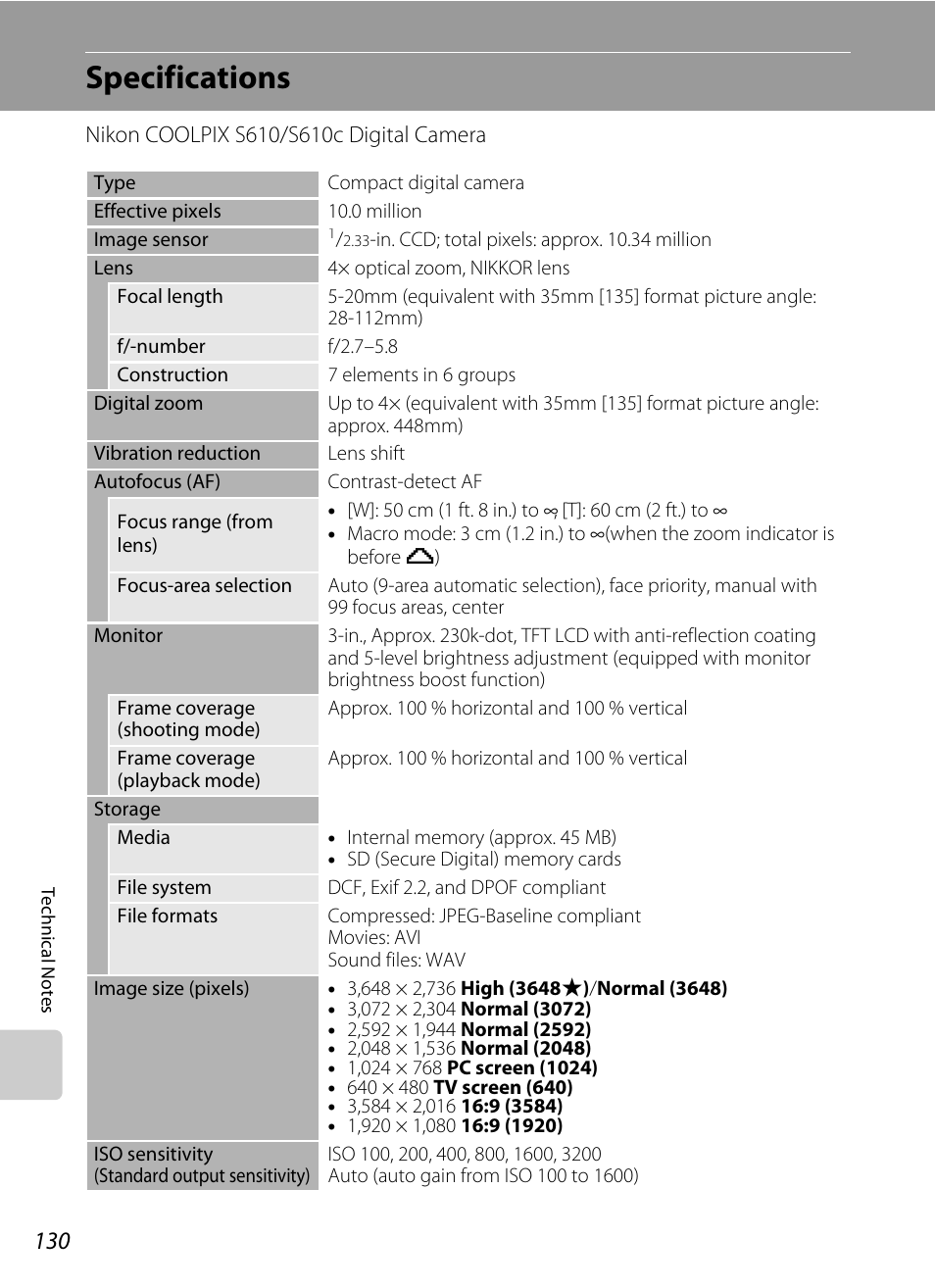 Specifications | Nikon S610 - S610c User Manual | Page 142 / 151