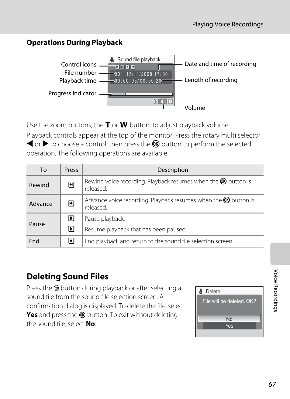 Deleting sound files, Operations during playback | Nikon S610 - S610c User Manual | Page 79 / 151