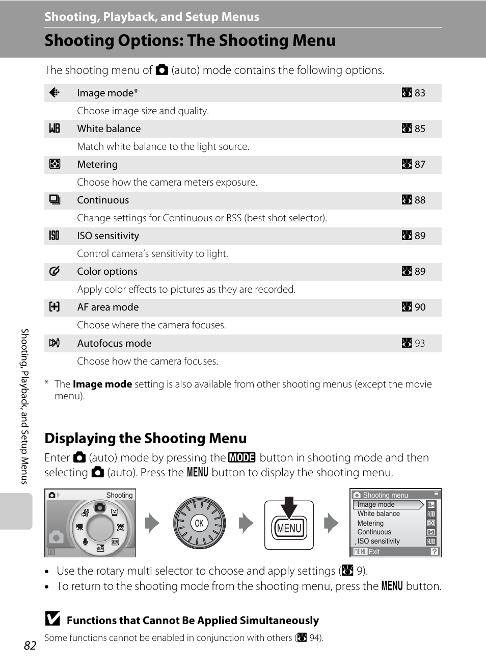 Shooting, playback, and setup menus, Shooting options: the shooting menu, Displaying the shooting menu | A 82) | Nikon S610 - S610c User Manual | Page 94 / 151