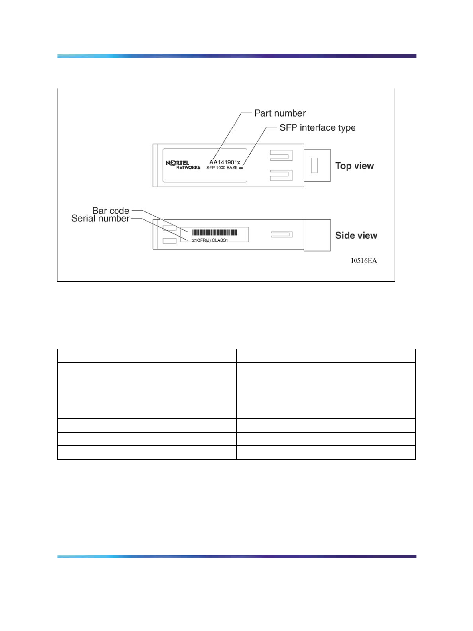 General sfp specifications, 1000base-t sfp specifications, Figure 6 sfp label | Table 5 general sfp specifications | Nortel Networks 8300 User Manual | Page 34 / 52