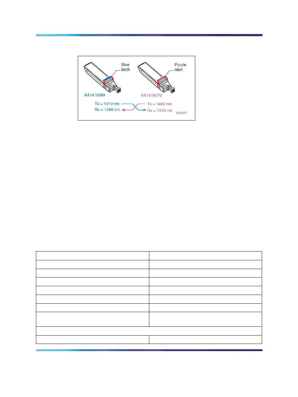 Figure 7 1000base-bx | Nortel Networks 8300 User Manual | Page 39 / 52
