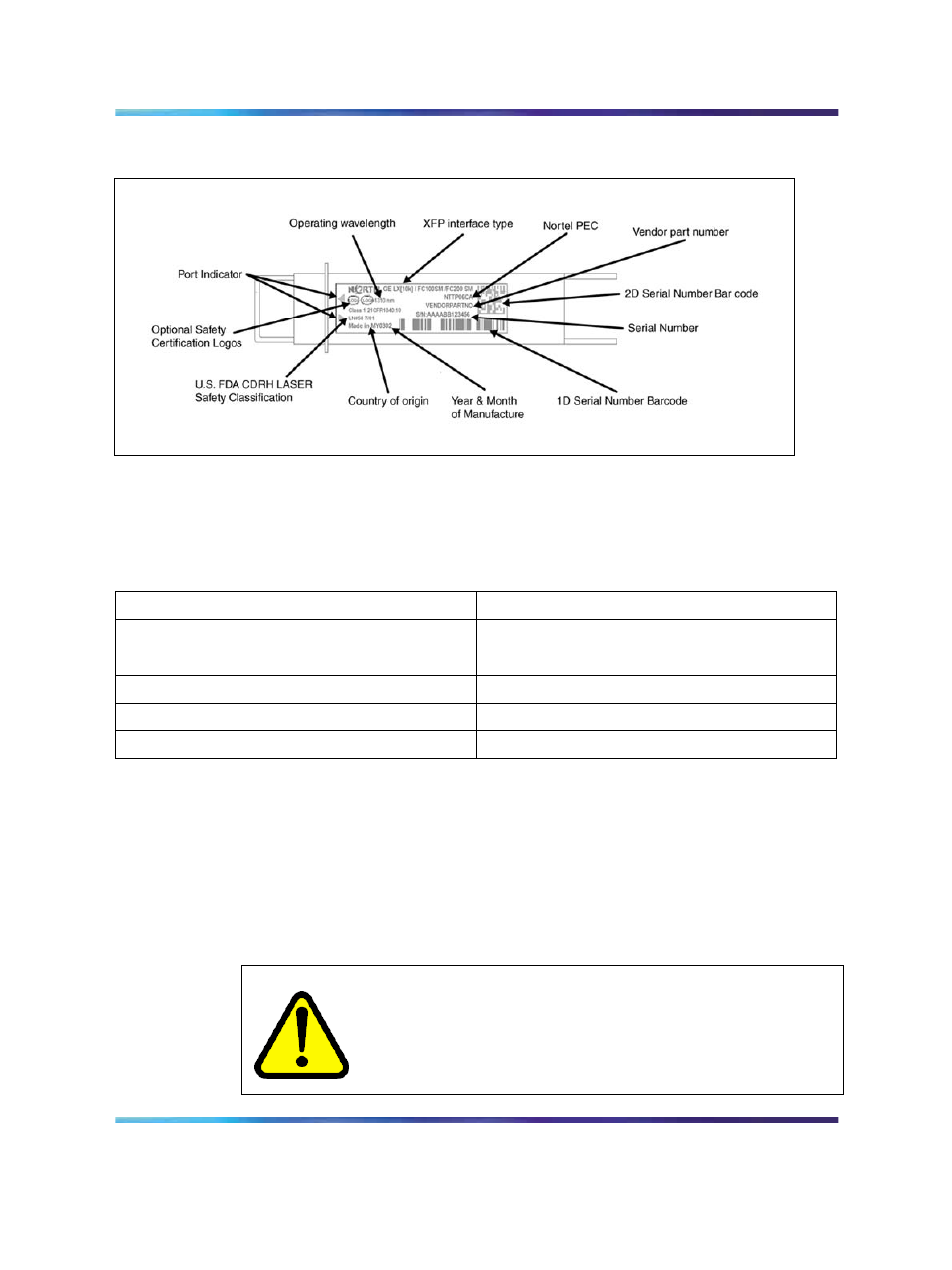 General xfp specifications, 10gbase-sr xfp specifications, Figure 8 xfp label | Table 13 general xfp specifications | Nortel Networks 8300 User Manual | Page 42 / 52