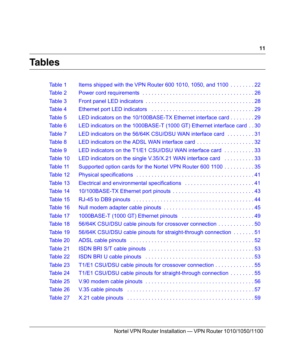 Tables | Nortel Networks Accelar 1050 User Manual | Page 11 / 64