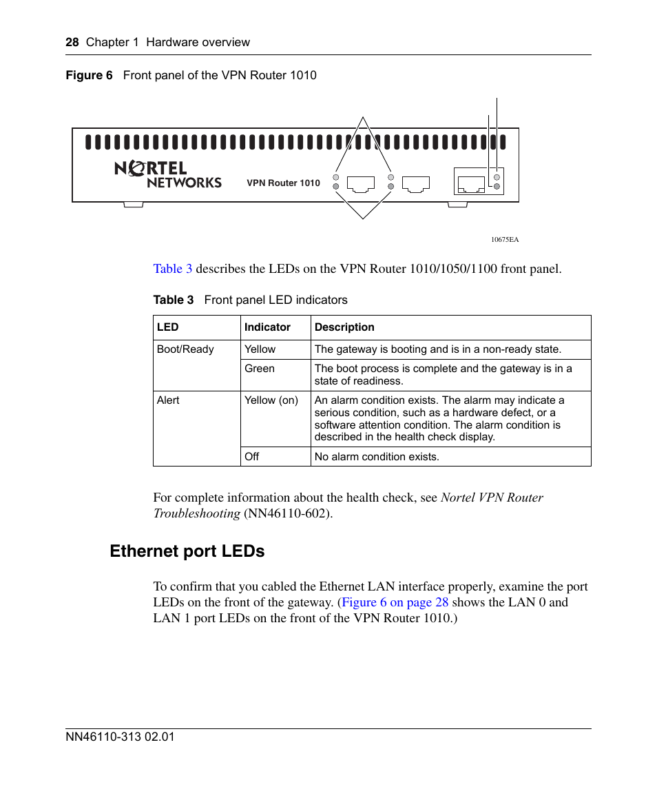 Ethernet port leds, Figure 6, Front panel of the vpn router 600 1010 | Table 3, Front panel led indicators, The vpn | Nortel Networks Accelar 1050 User Manual | Page 28 / 64