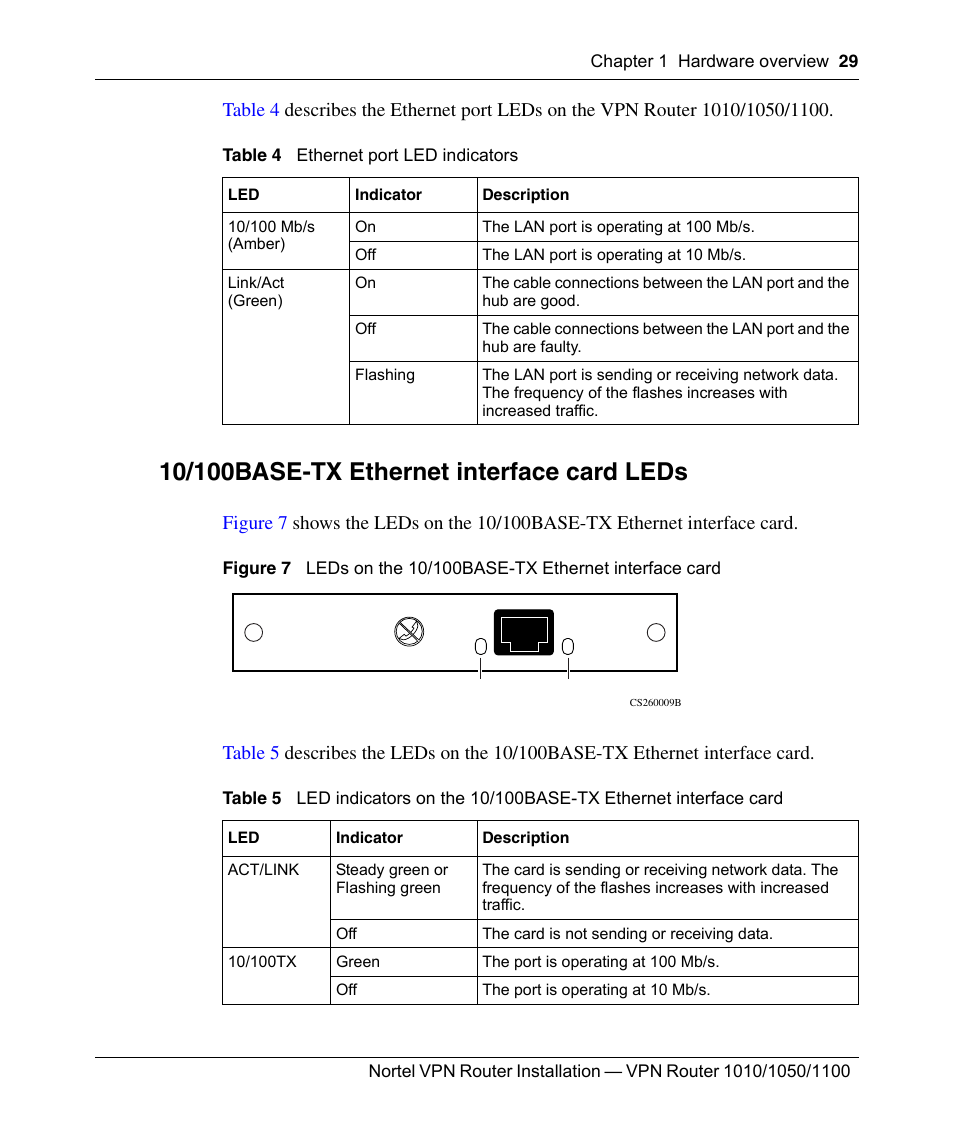 10/100base-tx ethernet interface card leds, Figure 7, Leds on the 10/100base-tx ethernet interface card | Table 4, Ethernet port led indicators, Table 5 | Nortel Networks Accelar 1050 User Manual | Page 29 / 64