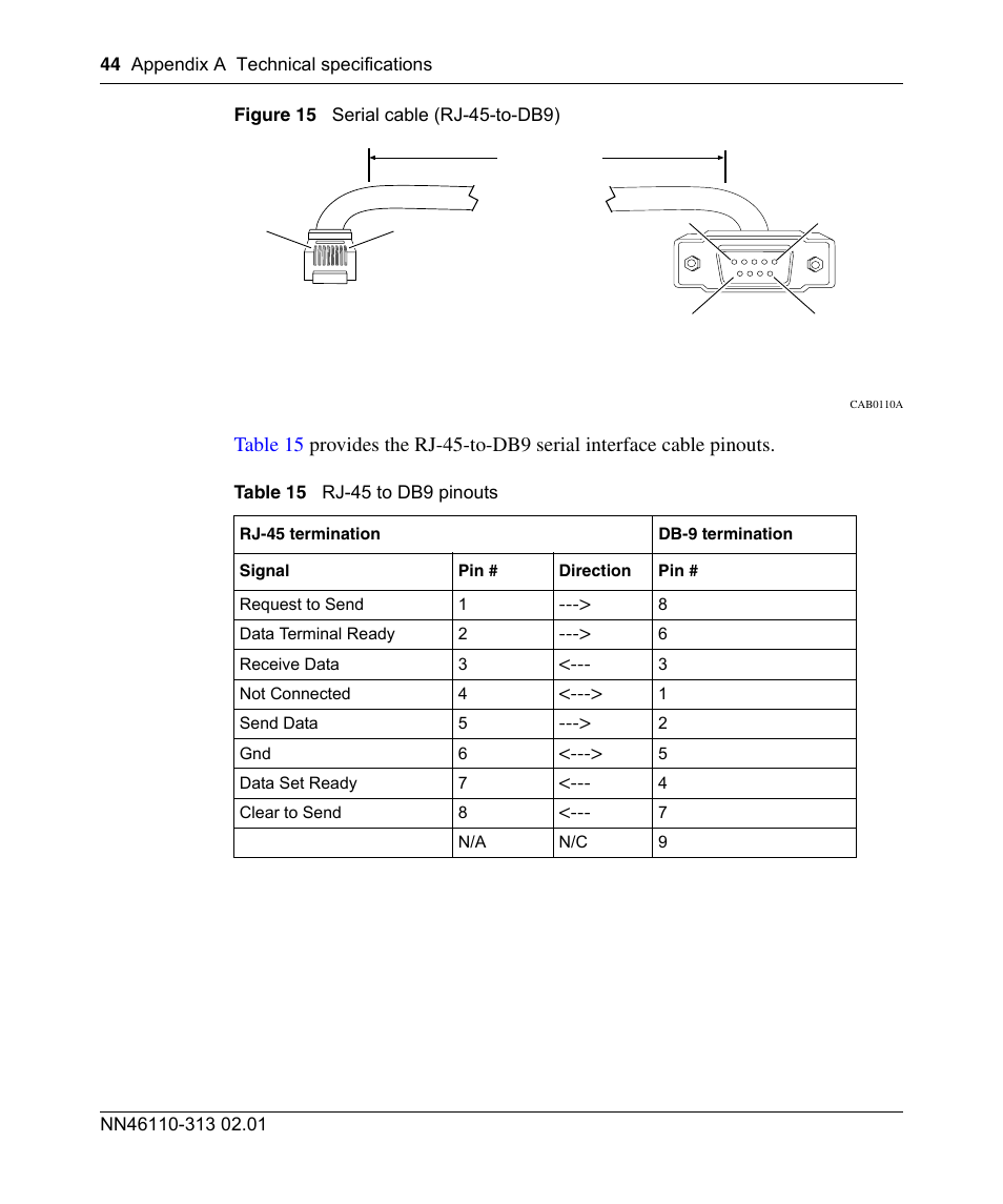 Figure 15, Serial cable (rj-45-to-db9), Table 15 | Rj-45 to db9 pinouts | Nortel Networks Accelar 1050 User Manual | Page 44 / 64