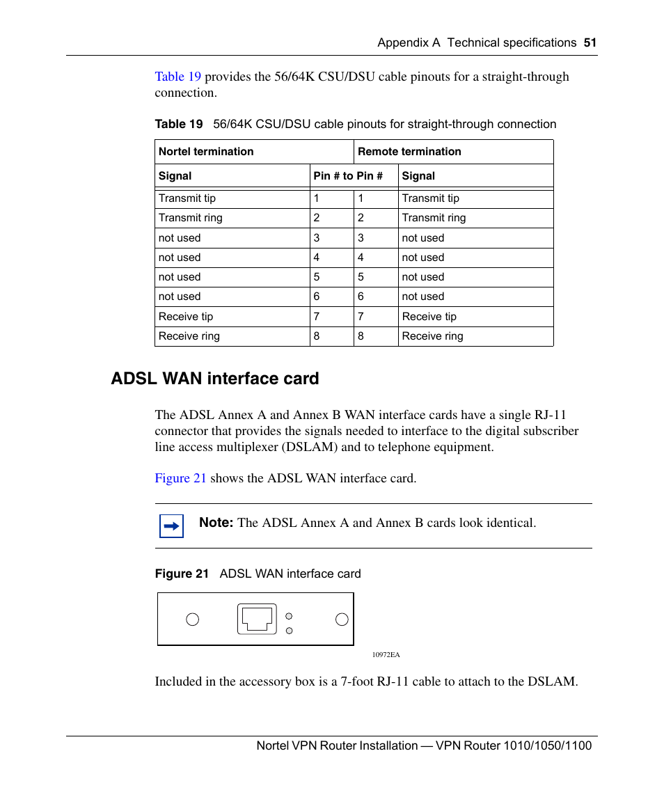 Adsl wan interface card, Figure 21, Table 19 | Nortel Networks Accelar 1050 User Manual | Page 51 / 64