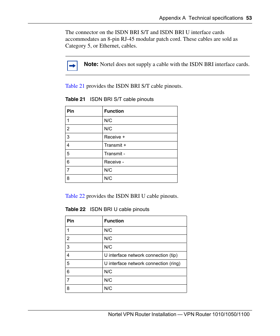 Table 21, Isdn bri s/t cable pinouts, Table 22 | Isdn bri u cable pinouts | Nortel Networks Accelar 1050 User Manual | Page 53 / 64