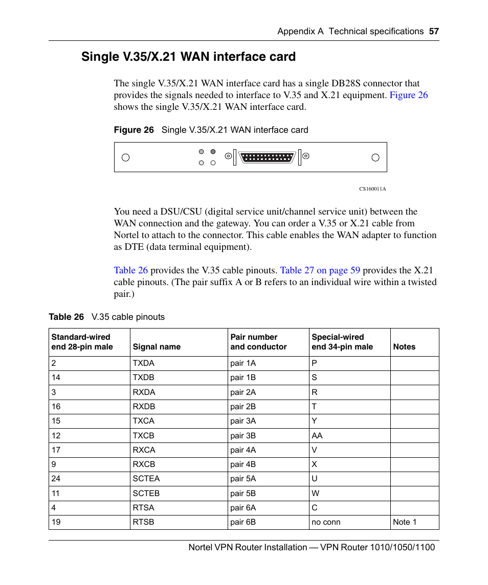 Single v.35/x.21 wan interface card, Figure 26, Table 26 | V.35 cable pinouts | Nortel Networks Accelar 1050 User Manual | Page 57 / 64