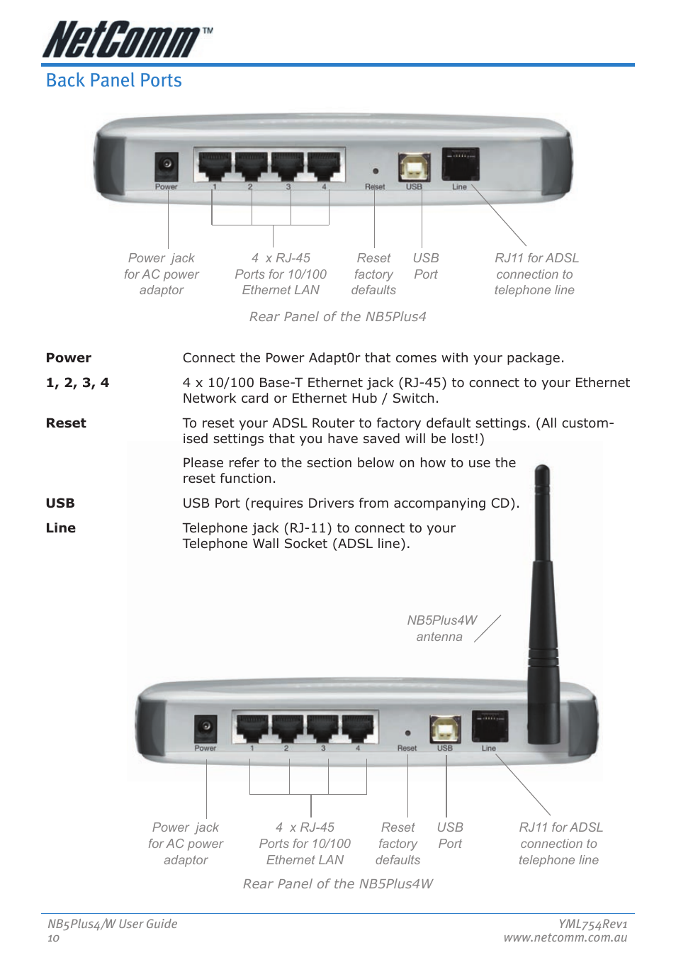 Back panel ports | Nortel Networks NB5PLUS4/W User Manual | Page 10 / 112