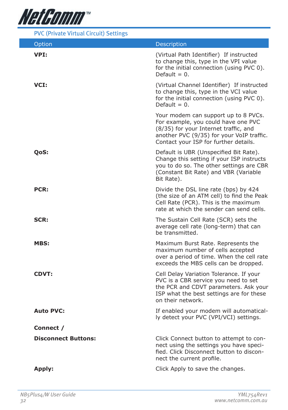 Nortel Networks NB5PLUS4/W User Manual | Page 32 / 112